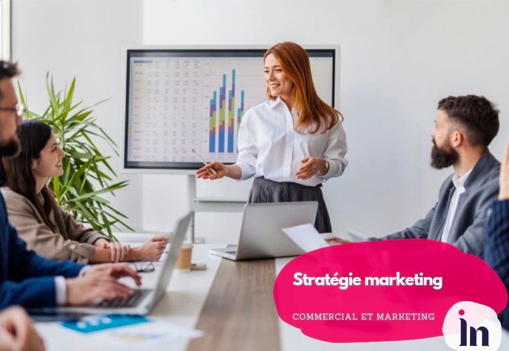 Stratégie marketing
